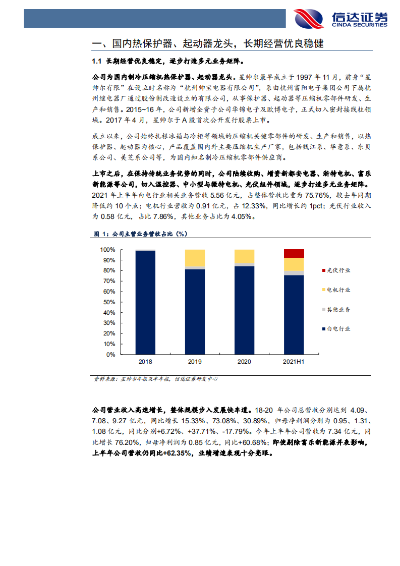 星帅尔-制造力外溢系列报告之星帅尔深度报告：压缩机配件全球龙头，强势切入光伏新能源-20211204.pdf 第6页