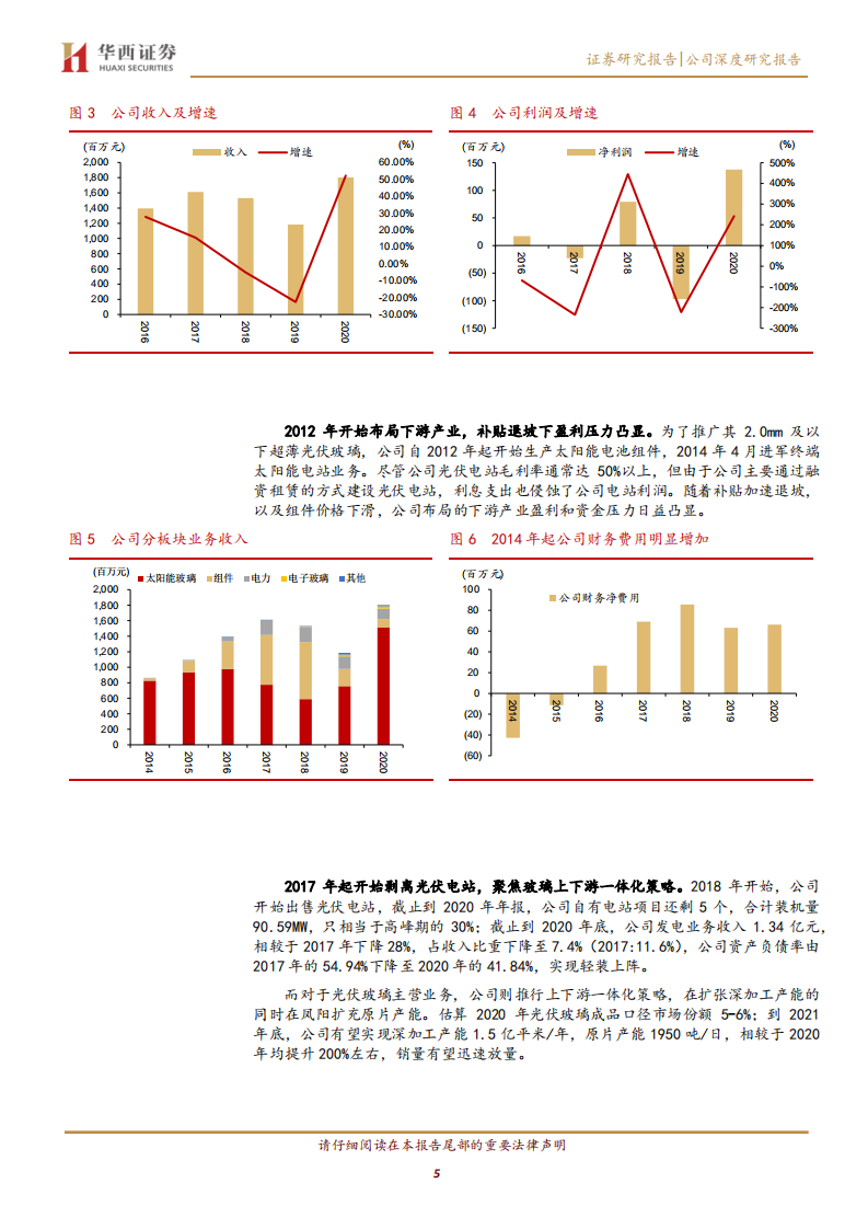 亚玛顿-发展迎拐点，超薄光伏玻璃先锋再起航-210912.pdf 第5页