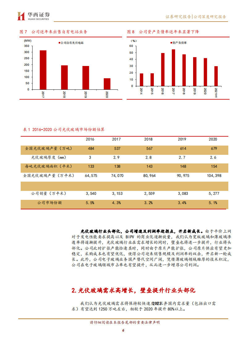 亚玛顿-发展迎拐点，超薄光伏玻璃先锋再起航-210912.pdf 第6页