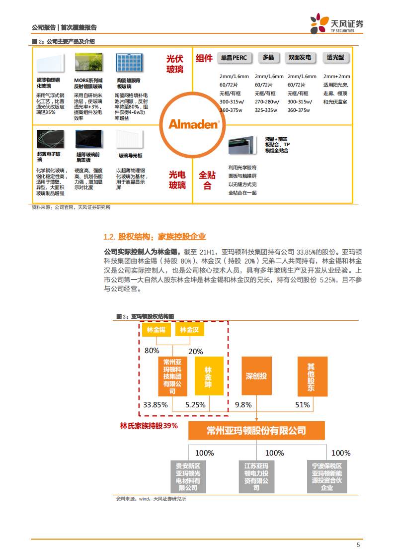 亚玛顿-光伏玻璃技术引领者，业绩或迎向上拐点-210908.pdf 第5页