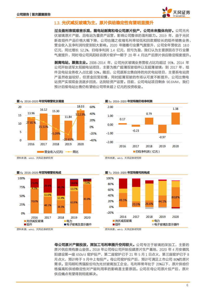 亚玛顿-光伏玻璃技术引领者，业绩或迎向上拐点-210908.pdf 第6页
