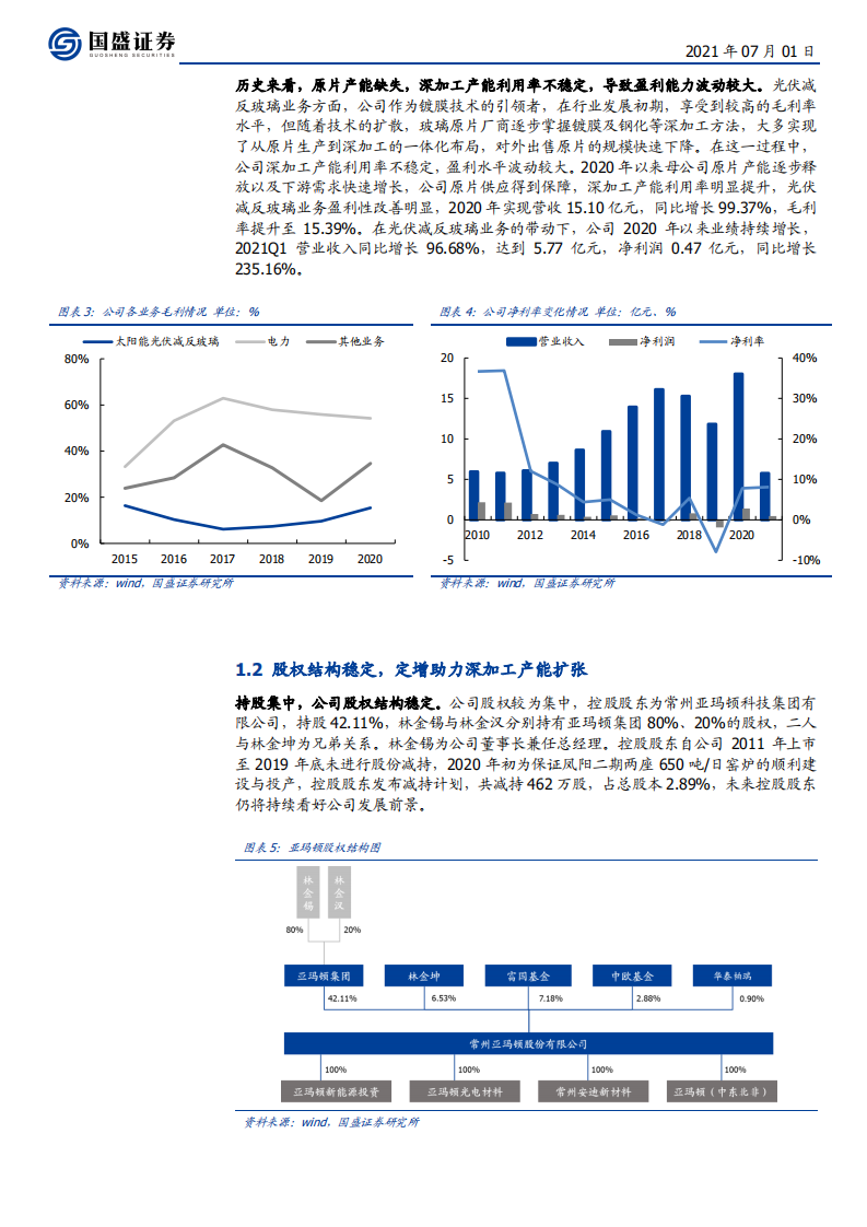 亚玛顿-光伏玻璃稳定成长，BIPV&电子玻璃带来新增长极-210701.pdf 第6页