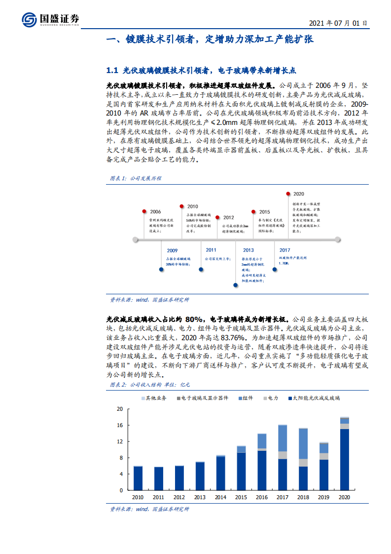 亚玛顿-光伏玻璃稳定成长，BIPV&电子玻璃带来新增长极-210701.pdf 第5页