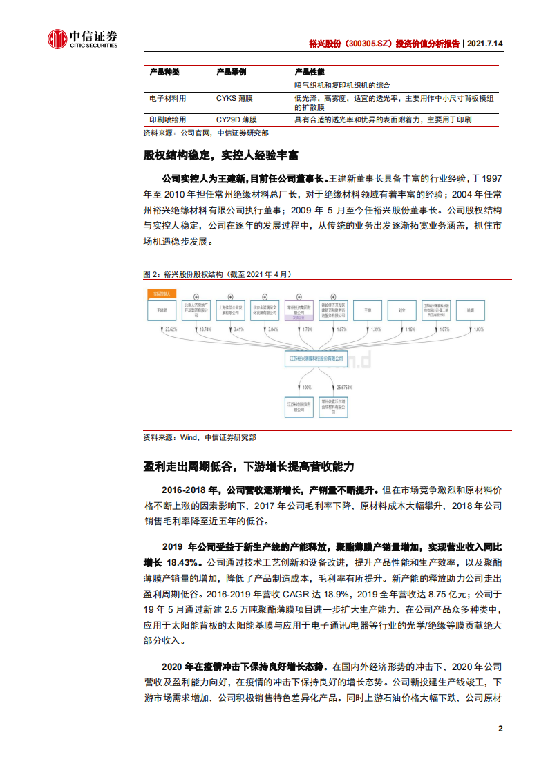 裕兴股份-投资价值分析报告：主营光伏膜稳中有增，新增光学业务后市可期-210714.pdf 第6页