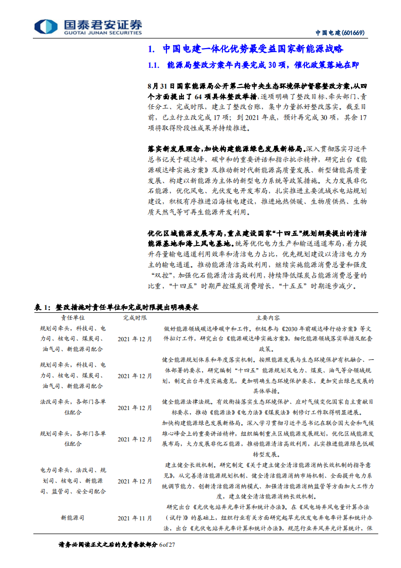 中国电建-电价上涨新增三倍装机待重估，BIPV等光伏全球最大EPC-210905.pdf 第6页