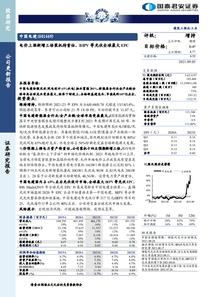 中国电建-电价上涨新增三倍装机待重估，BIPV等光伏全球最大EPC-210905.pdf 第1页