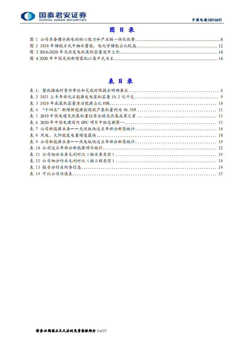 中国电建-电价上涨新增三倍装机待重估，BIPV等光伏全球最大EPC-210905.pdf 第5页