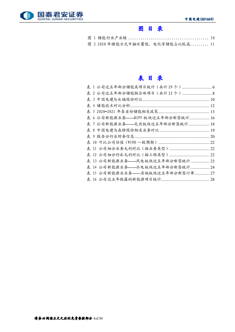 中国电建-锂电等储能订单约51个领先行业，BIPV25个光伏装机增7倍-210801.pdf 第4页