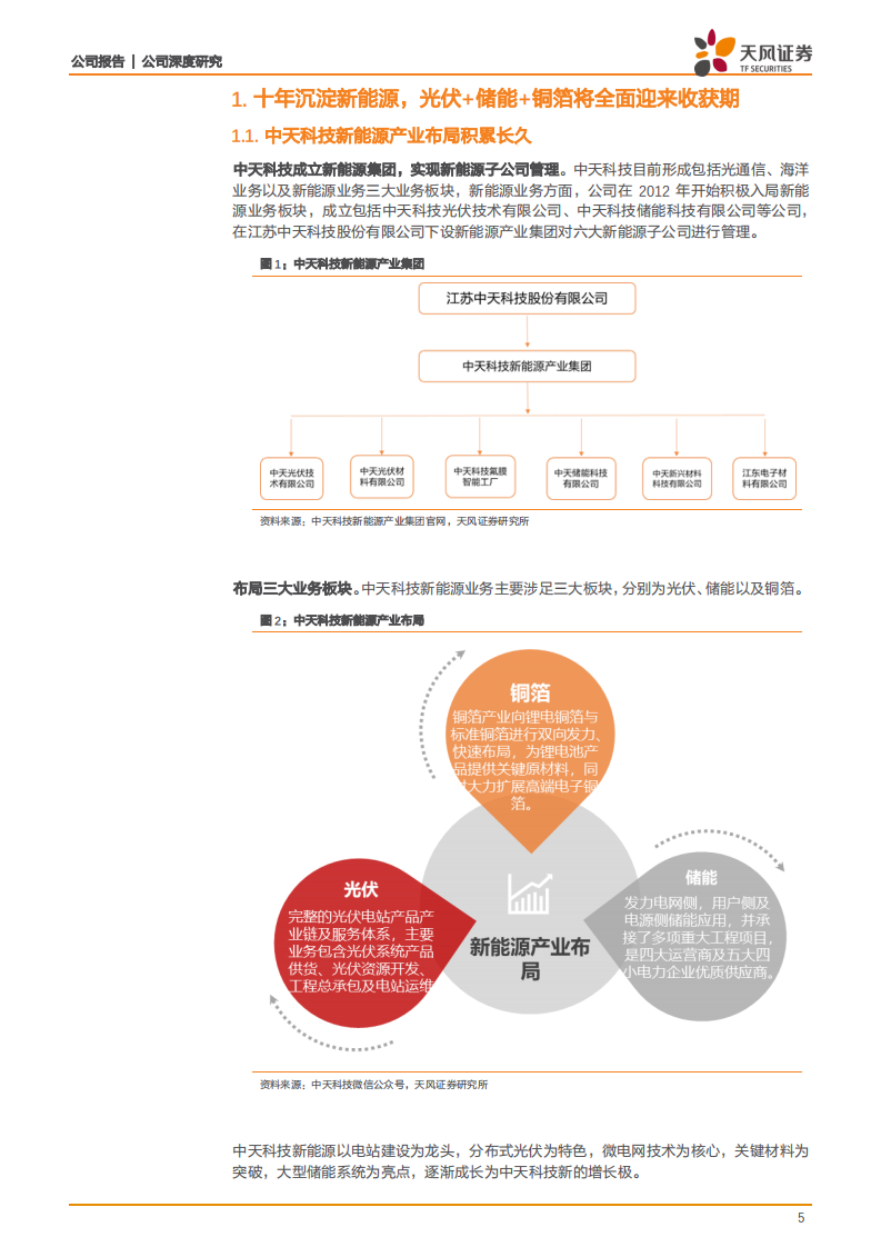 中天科技-布局十年，储能+电子铜箔+光伏有望迎来重大发展机遇-211105.pdf 第5页
