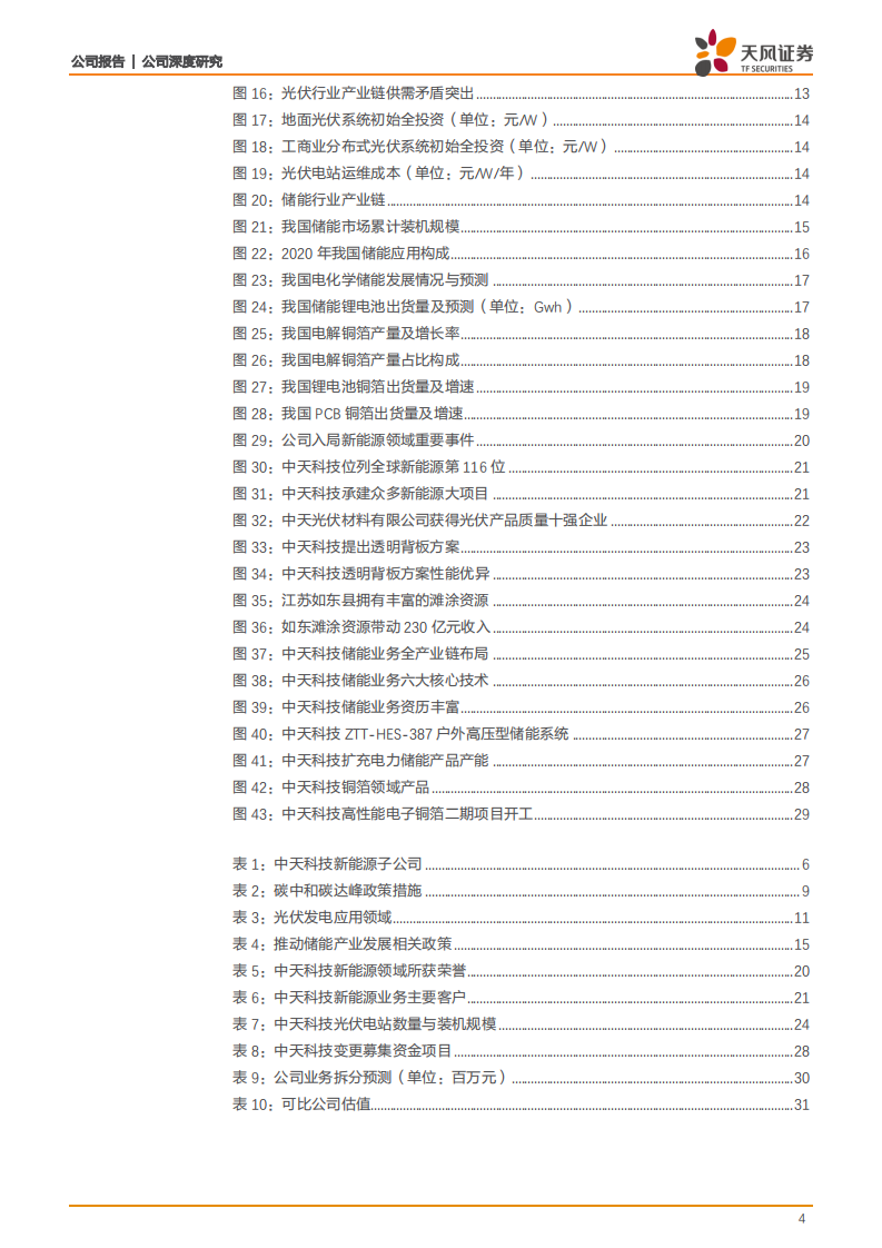 中天科技-布局十年，储能+电子铜箔+光伏有望迎来重大发展机遇-211105.pdf 第4页