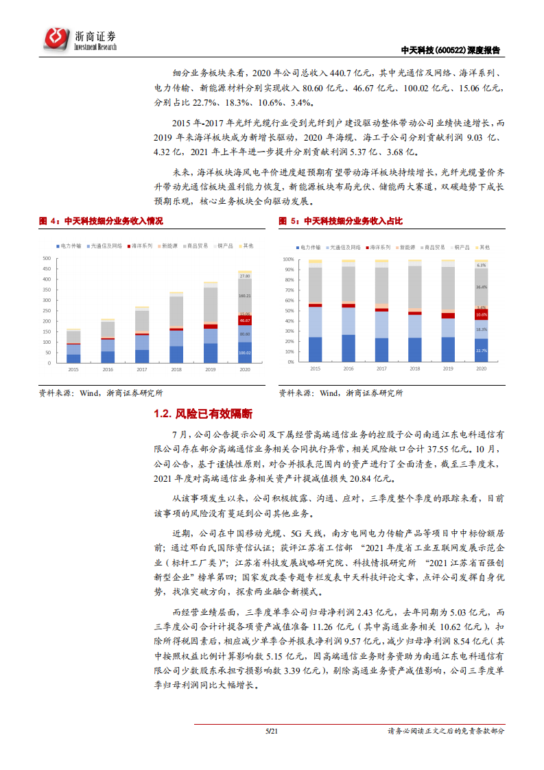 中天科技-深度报告：低估的海缆龙头，光伏、储能驱动成长-211109.pdf 第5页