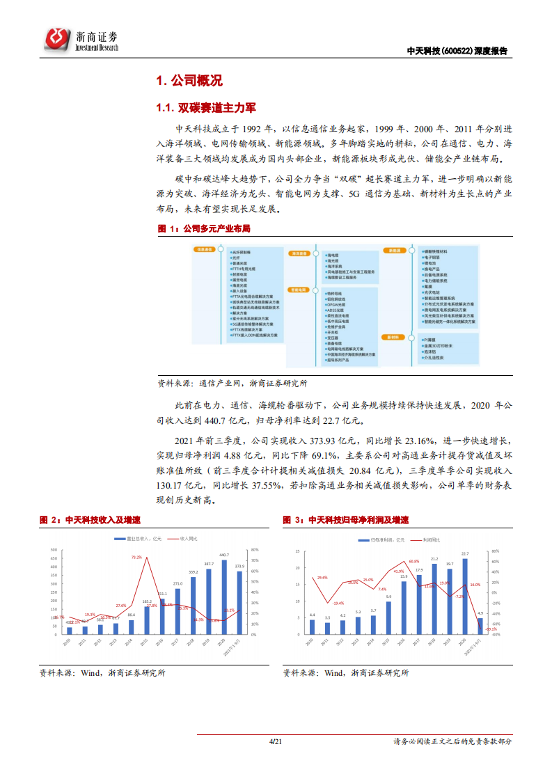 中天科技-深度报告：低估的海缆龙头，光伏、储能驱动成长-211109.pdf 第4页