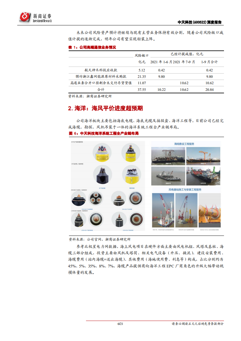中天科技-深度报告：低估的海缆龙头，光伏、储能驱动成长-211109.pdf 第6页