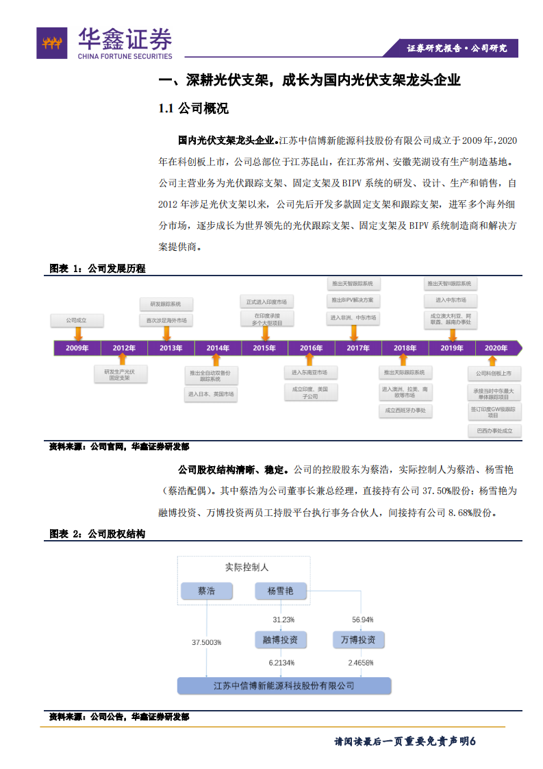 中信博-跟踪支架龙头，乘光伏大周期东风直上-210910.pdf 第6页