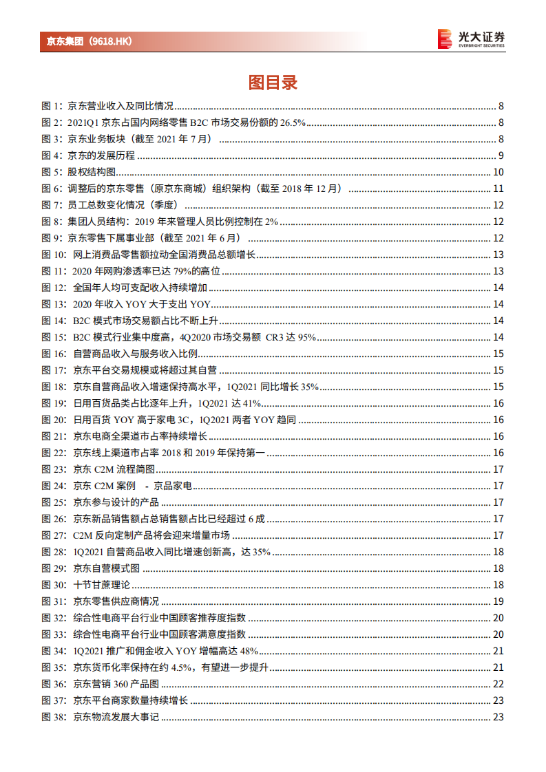 京东集团-投资价值分析报告：高效供应链打造的品质电商集团-210722.pdf 第4页