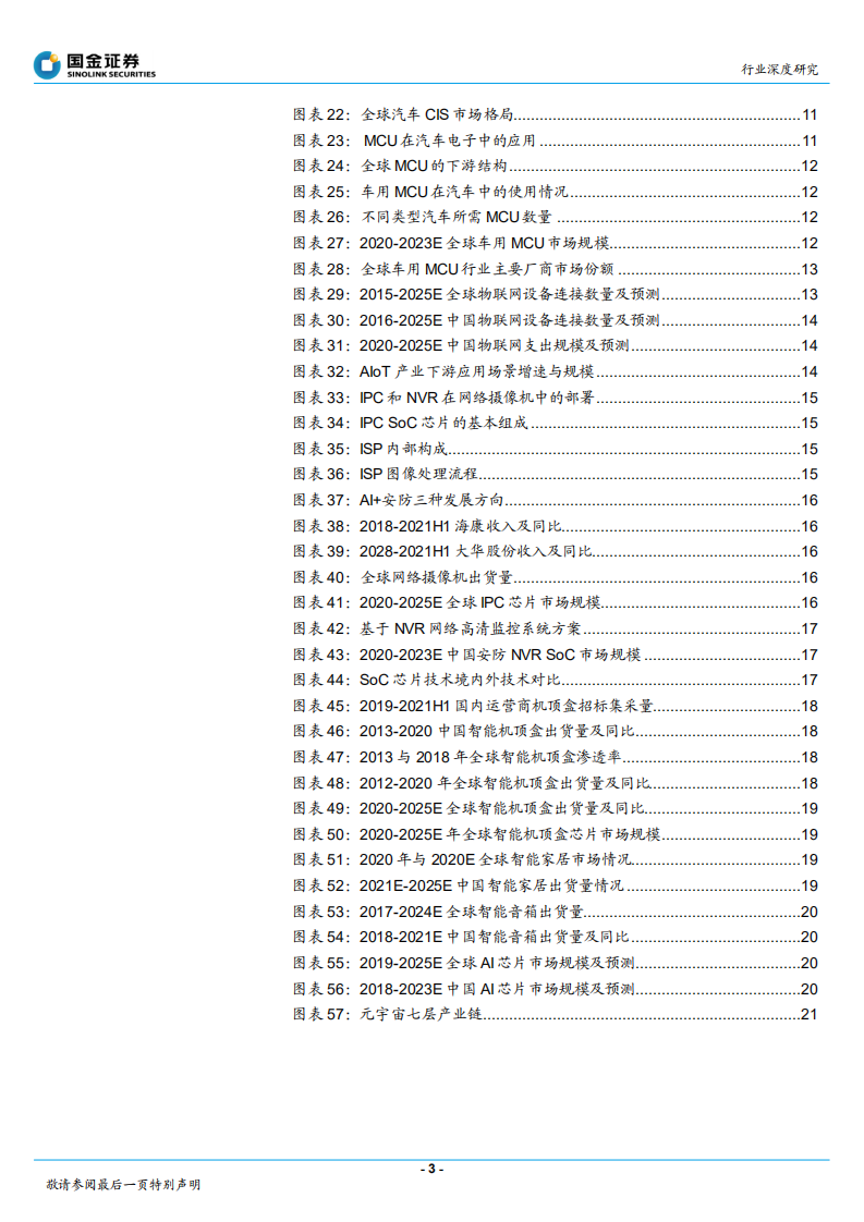 集成电路设计业行业IC设计：看好汽车和AIoT细分赛道投资机会-211230.pdf 第3页