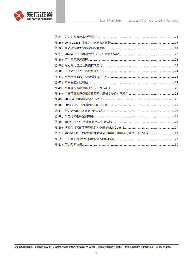 恒玄科技-音频SoC领军者，AIOT主控芯片平台初成型-211122.pdf 第4页