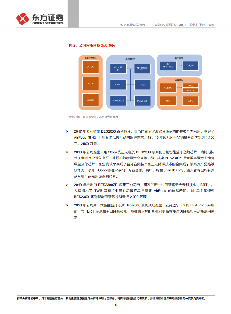 恒玄科技-音频SoC领军者，AIOT主控芯片平台初成型-211122.pdf 第6页