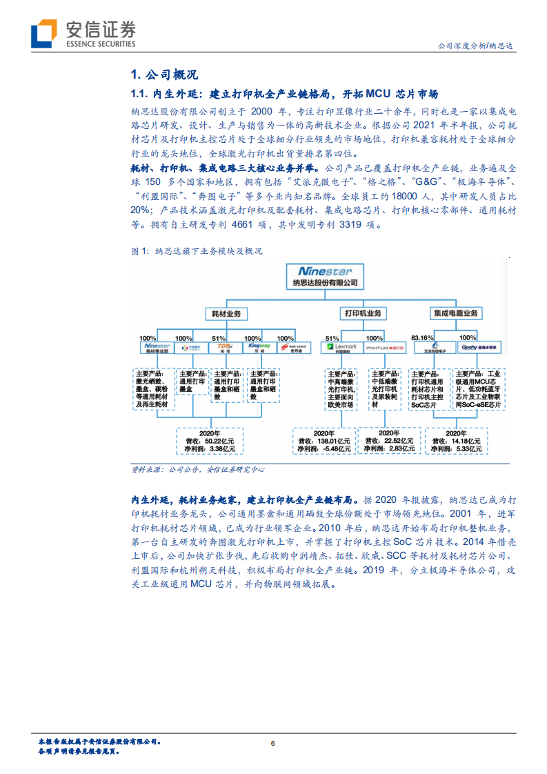 纳思达-公司深度分析：国产打印龙头，芯片第二主业进入快车道-211127.pdf 第6页