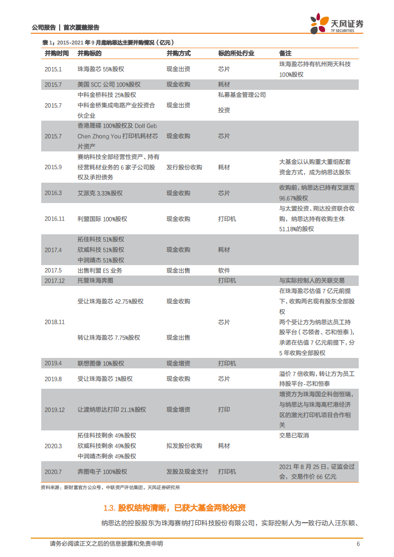 纳思达-完成布局打印全产业链，持续开拓芯片品类-211113.pdf 第6页