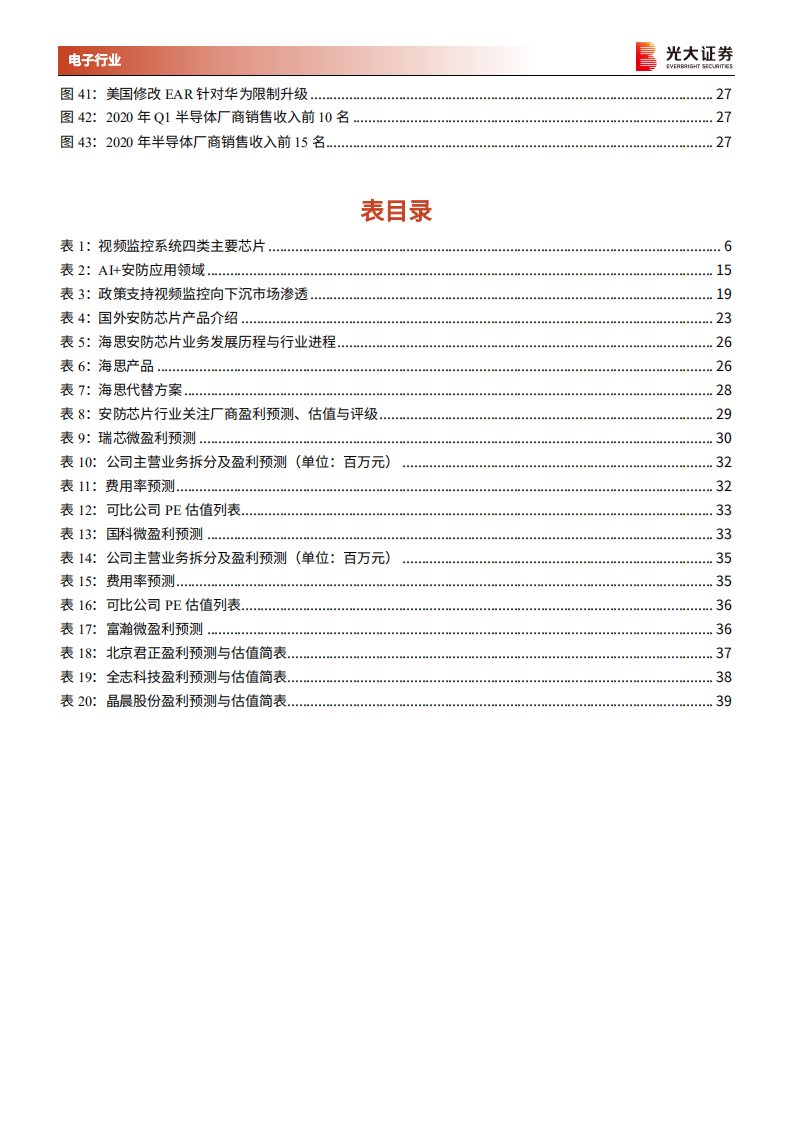 AIoT行业深度报告一之安防SoC篇：安防行业快速发展，芯片厂商迎重要机遇-210827.pdf 第5页