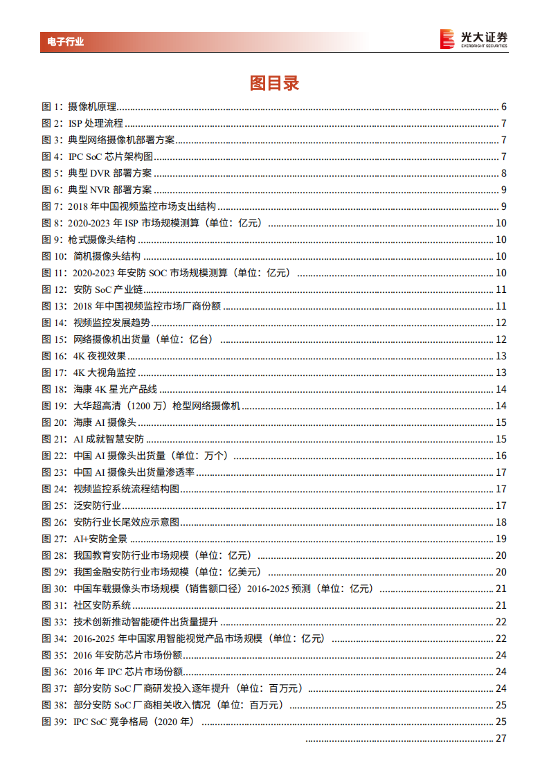 AIoT行业深度报告一之安防SoC篇：安防行业快速发展，芯片厂商迎重要机遇-210827.pdf 第4页