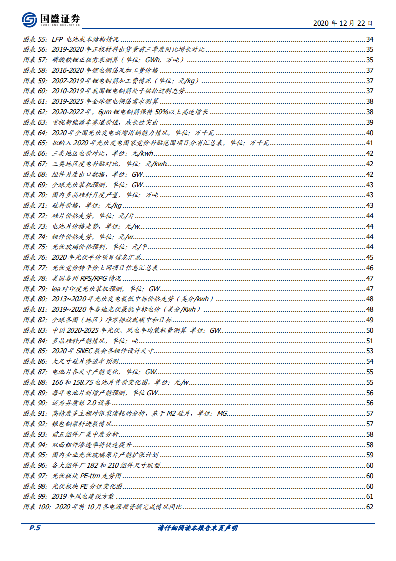电气设备行业：电动车跨越拐点一往无前，风光平价初年空间可期-20201222.pdf 第5页