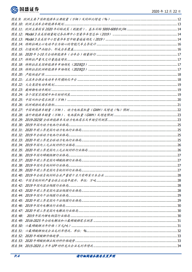 电气设备行业：电动车跨越拐点一往无前，风光平价初年空间可期-20201222.pdf 第4页