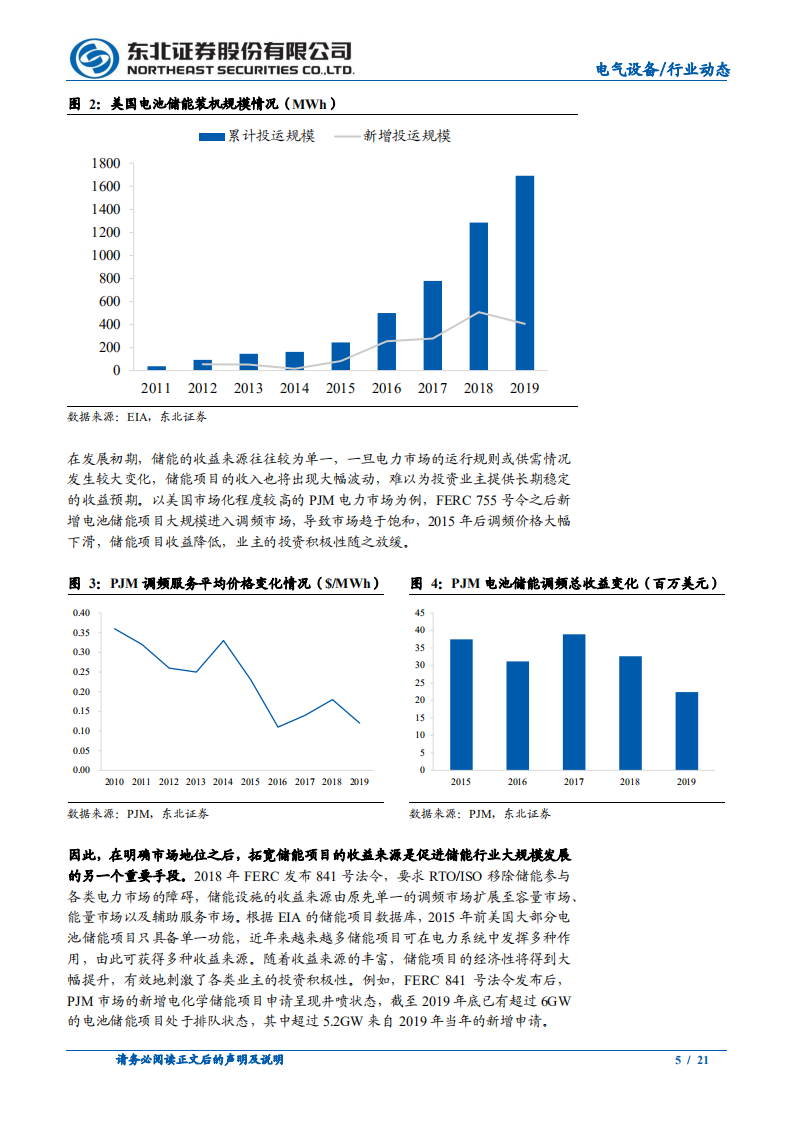 电气设备行业：顶层设计出台，国内储能行业发展加速-210425.pdf 第5页