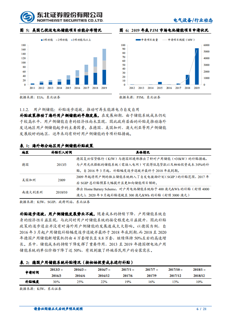 电气设备行业：顶层设计出台，国内储能行业发展加速-210425.pdf 第6页