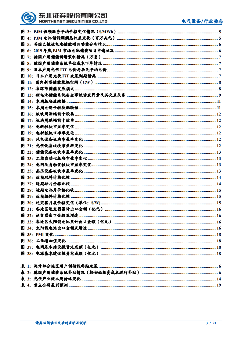 电气设备行业：顶层设计出台，国内储能行业发展加速-210425.pdf 第3页