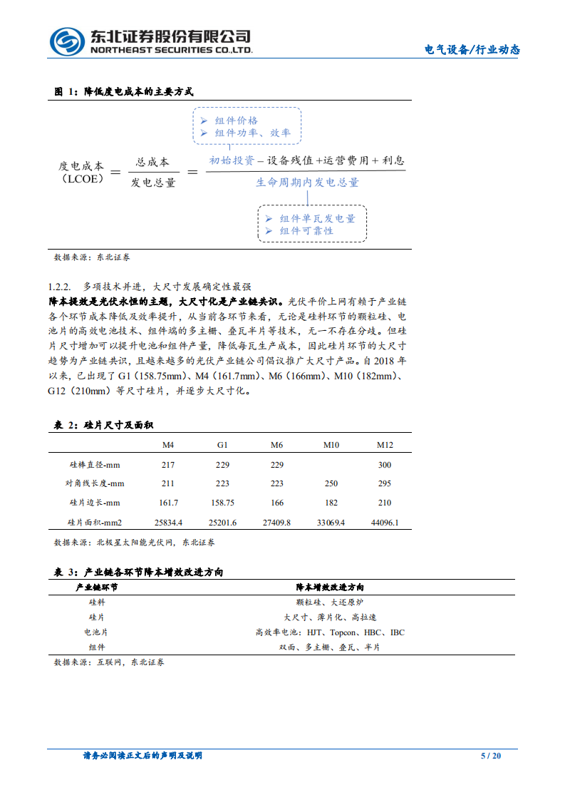 电气设备行业：高功率组件招标频出，硅片电池片价格坚挺-20201228.pdf 第5页