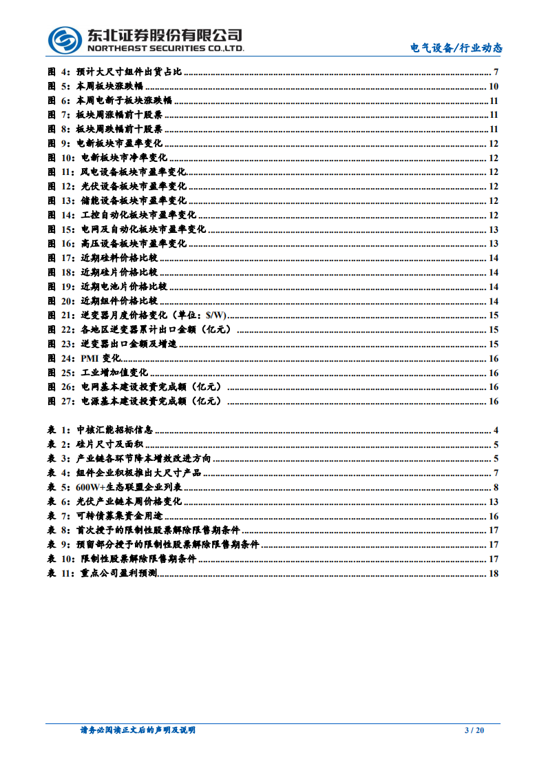 电气设备行业：高功率组件招标频出，硅片电池片价格坚挺-20201228.pdf 第3页