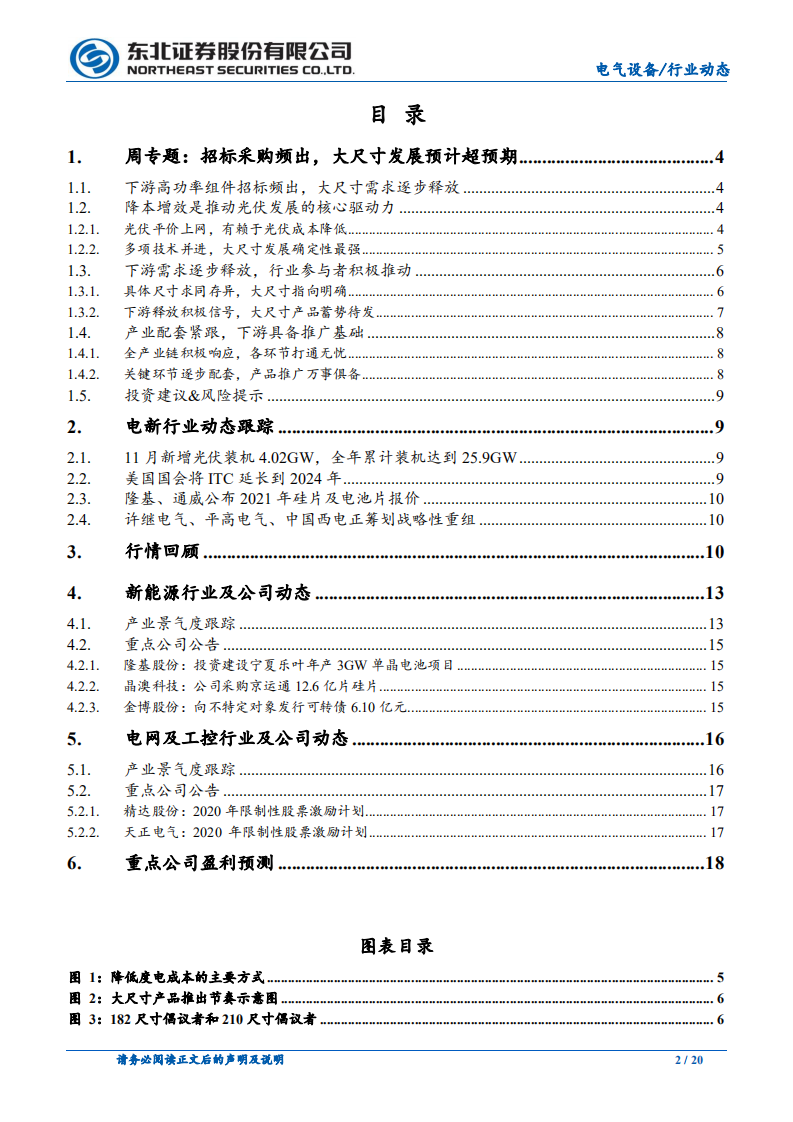 电气设备行业：高功率组件招标频出，硅片电池片价格坚挺-20201228.pdf 第2页