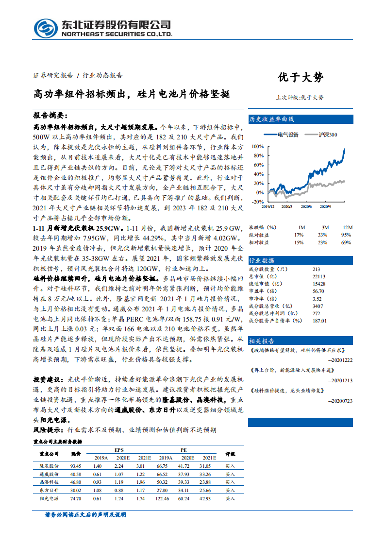 电气设备行业：高功率组件招标频出，硅片电池片价格坚挺-20201228.pdf 第1页