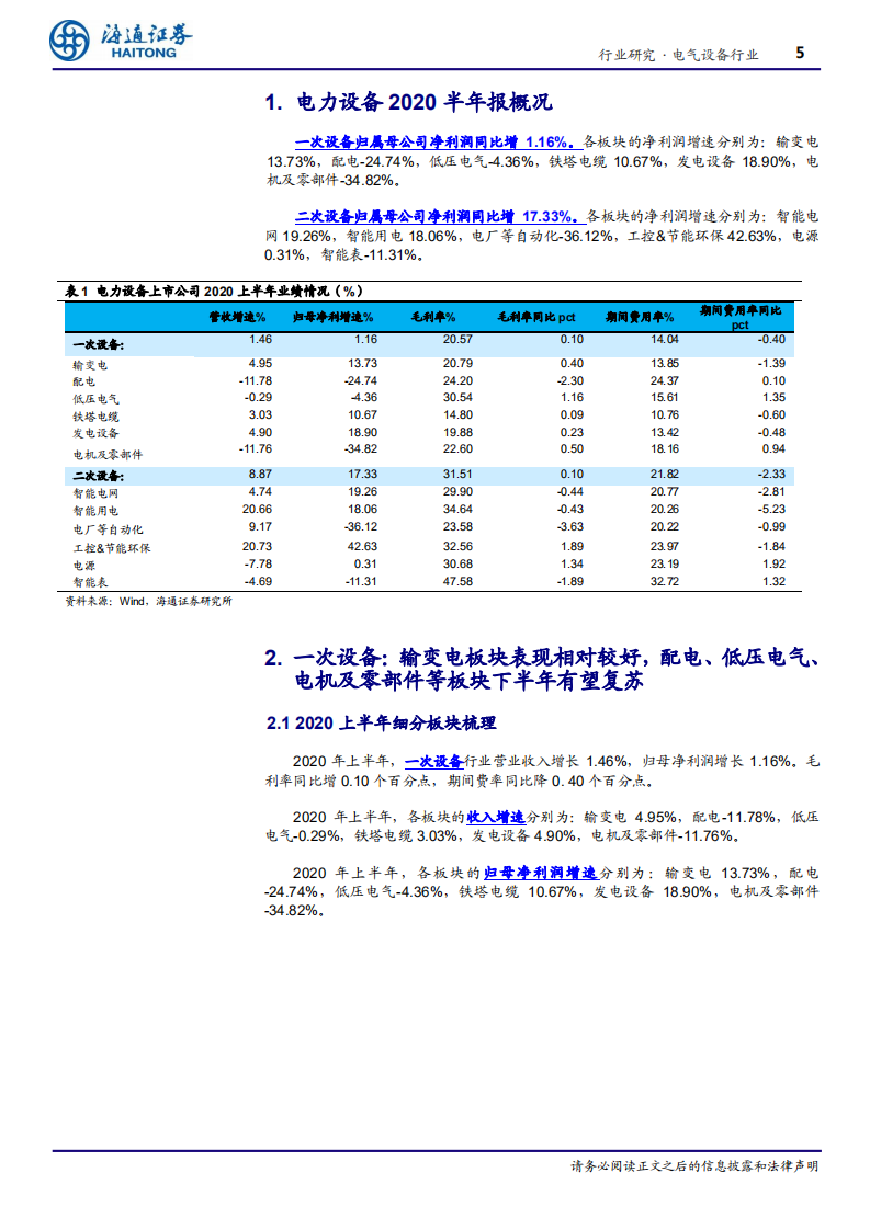 电气设备行业：工控核心标的表现亮眼，电网自动化升级持续推进-20200911.pdf 第5页