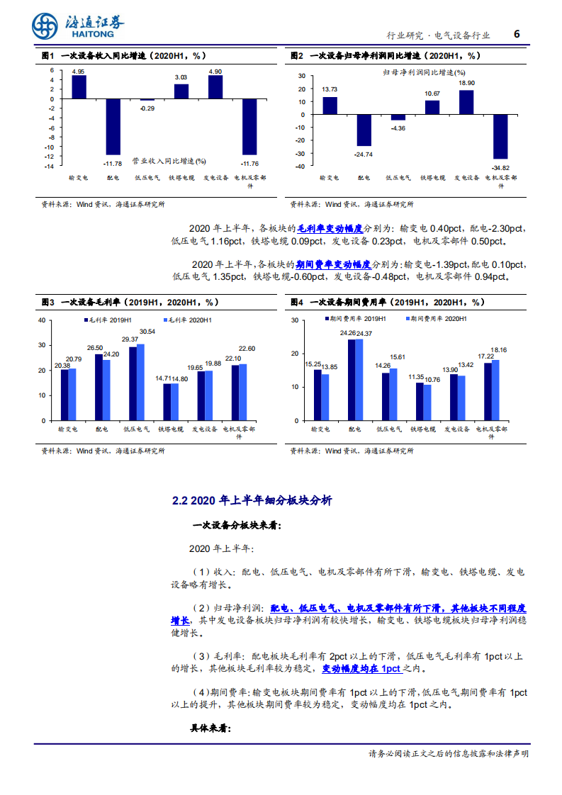 电气设备行业：工控核心标的表现亮眼，电网自动化升级持续推进-20200911.pdf 第6页