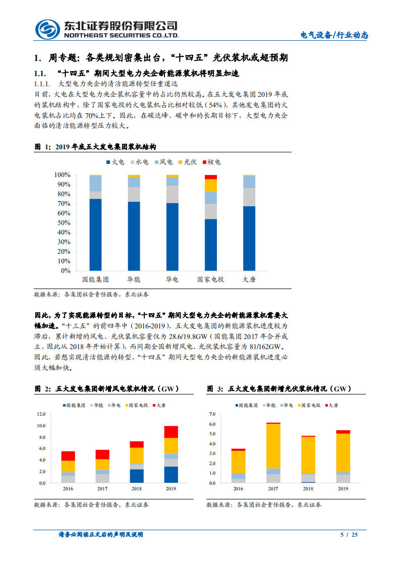 电气设备行业：规划密集出台，“十四五”光伏装机或超预期-210117.pdf 第5页