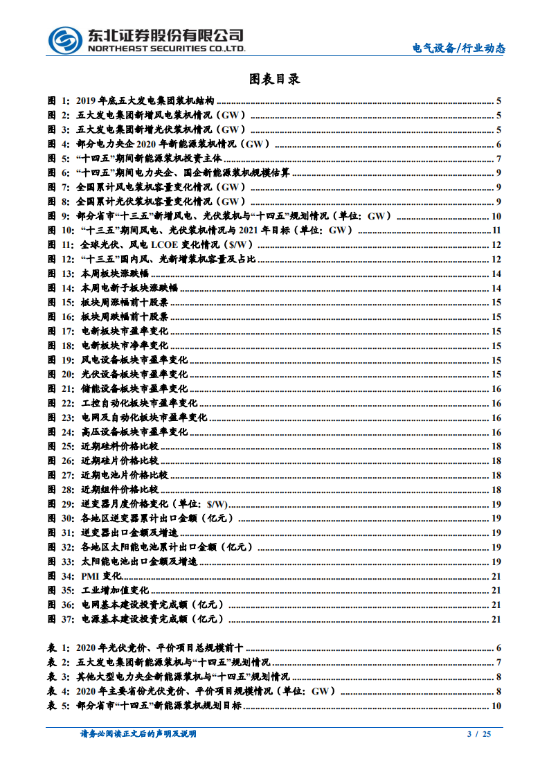 电气设备行业：规划密集出台，“十四五”光伏装机或超预期-210117.pdf 第3页