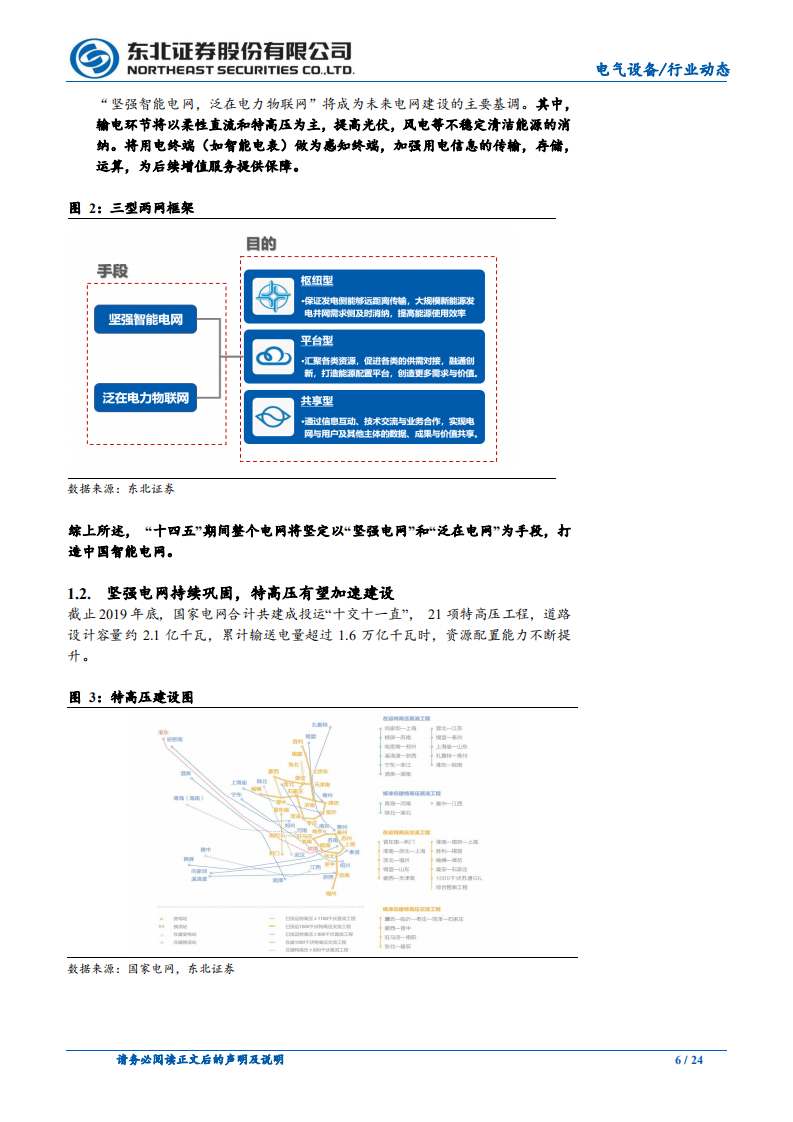 电气设备行业：国网人事任命落地，电网进入投资新周期-210125.pdf 第6页