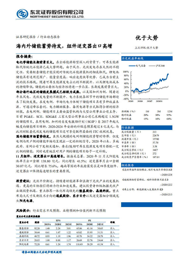 电气设备行业：海内外储能蓄势待发，组件逆变器出口高增-20210103.pdf 第1页