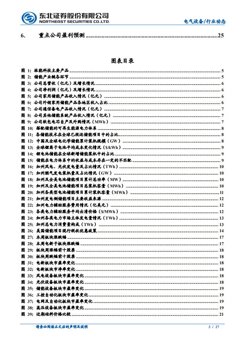 电气设备行业：海内外储能蓄势待发，组件逆变器出口高增-20210103.pdf 第3页