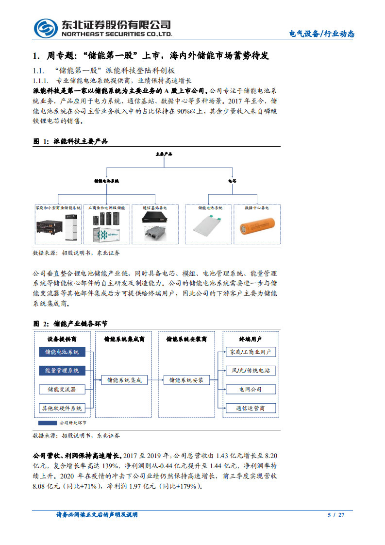 电气设备行业：海内外储能蓄势待发，组件逆变器出口高增-20210103.pdf 第5页