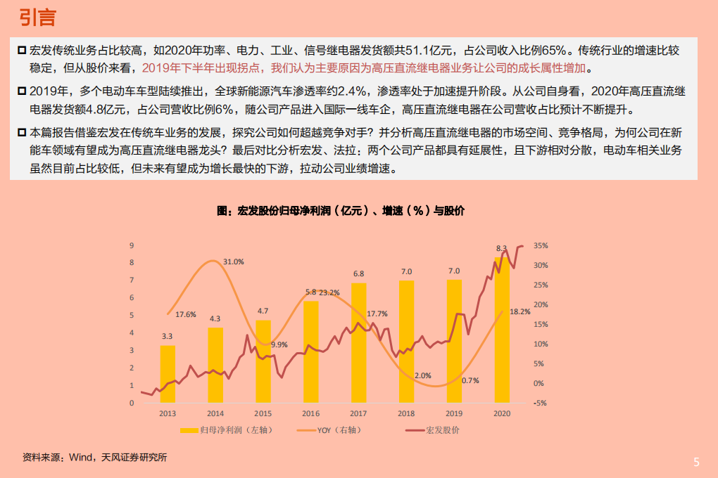电气设备行业：宏发股份，再看宏发汽零业务的竞争力-210625.pdf 第5页