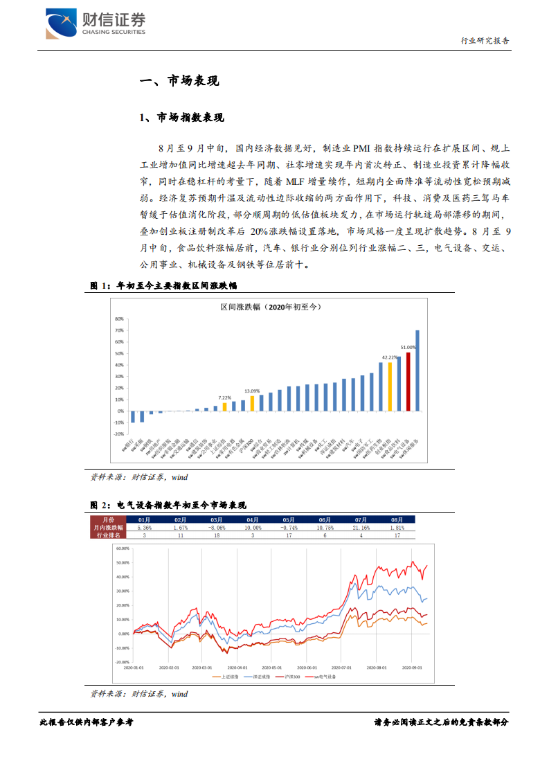 电气设备行业：十四五预期升温，产业链价格企稳-20200919.pdf 第4页