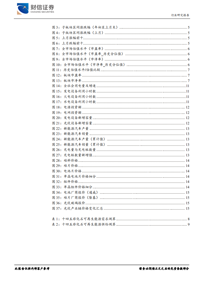 电气设备行业：十四五预期升温，产业链价格企稳-20200919.pdf 第3页
