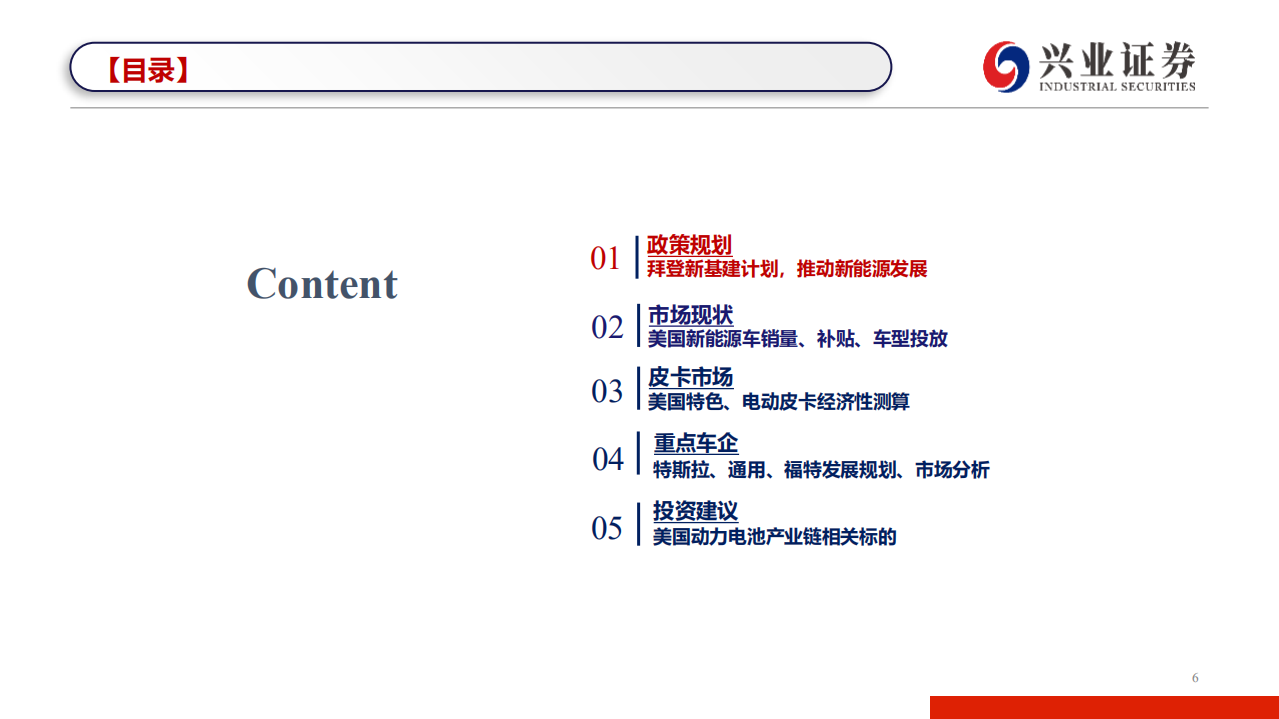 电气设备行业：政策+产品双周期启动，电动车2022看美国-210530.pdf 第6页