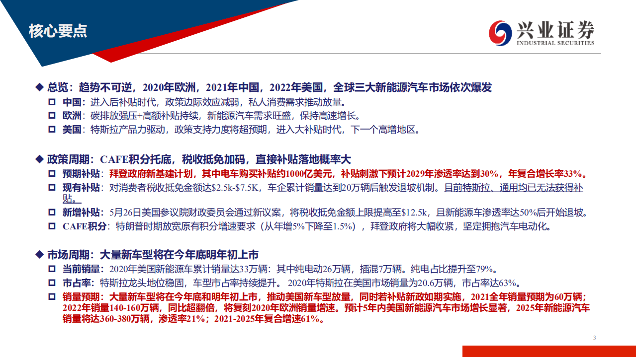 电气设备行业：政策+产品双周期启动，电动车2022看美国-210530.pdf 第3页