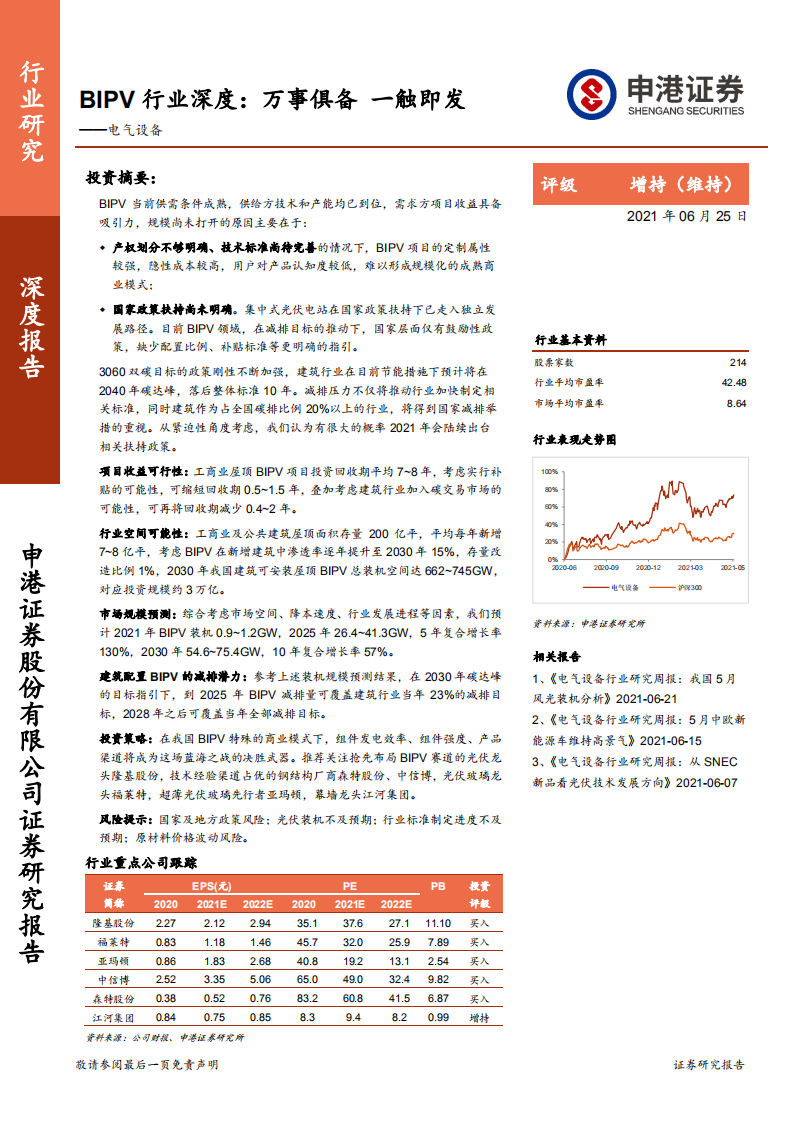 电气设备行业：BIPV行业深度，万事俱备，一触即发-210625.pdf 第1页