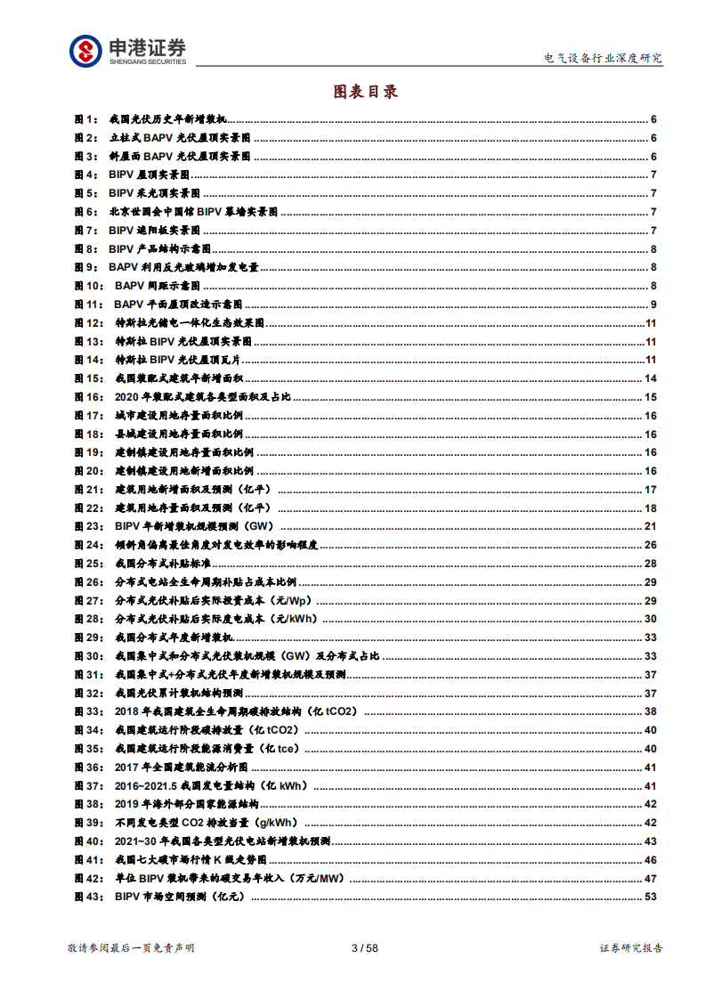 电气设备行业：BIPV行业深度，万事俱备，一触即发-210625.pdf 第3页
